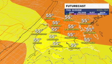 Heavy rain and strong winds set to soak for Thursday in The Bronx