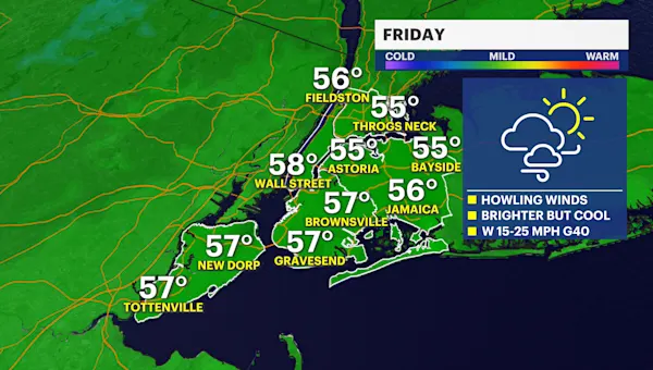 Cool temps and windy conditions for The Bronx on Friday
