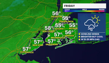 Cool temps and windy conditions for Brooklyn on Friday