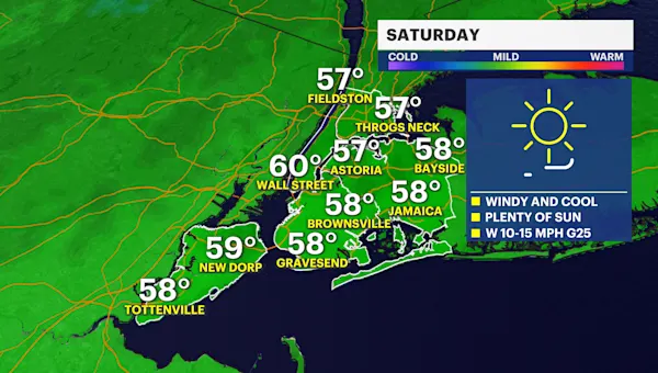 Winds conditions ease overnight, sunshine returns for Saturday in The Bronx