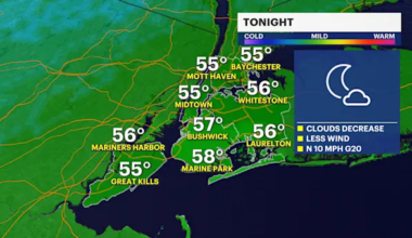 Breezy with more pleasant conditions for Brooklyn