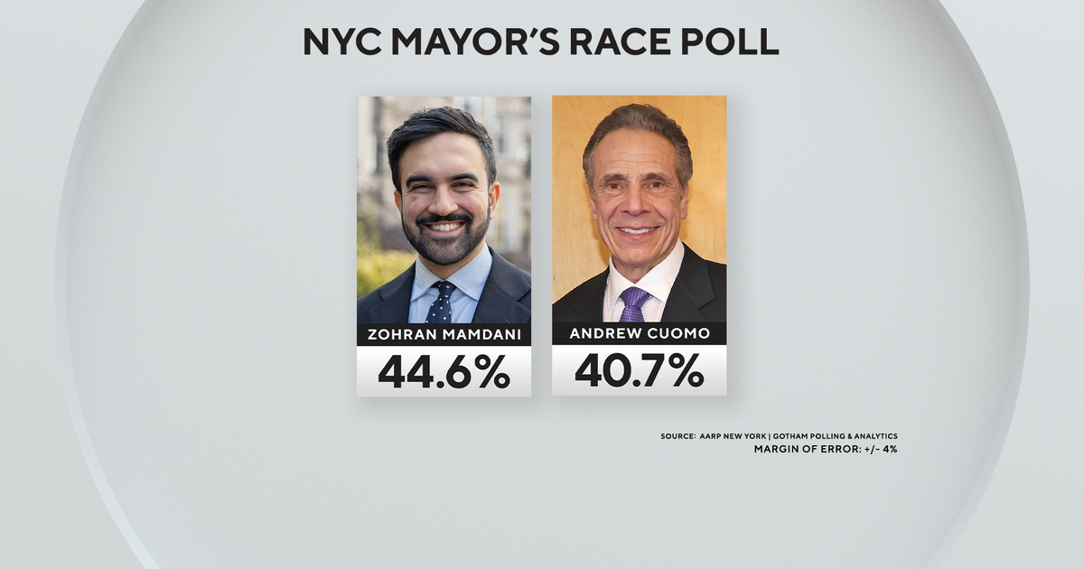 fs-nyc-mayors-race-poll-2025-10-20-a.png