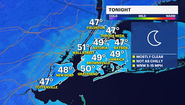 Sunny and bright today in Brooklyn; tracking chance of rain for Monday