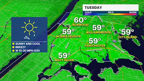 Brisk and breezy Tuesday in The Bronx ahead of mostly dry week