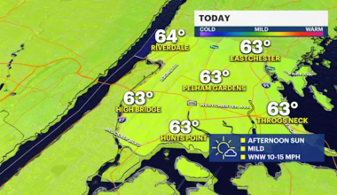Mostly sunny skies in The Bronx; showers to arrive tomorrow
