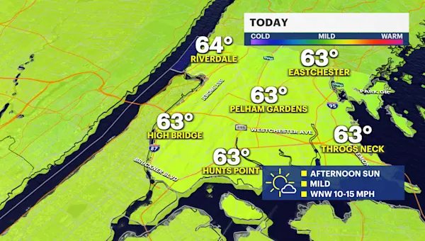 Mostly sunny skies in The Bronx; showers to arrive tomorrow