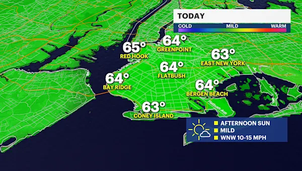 Mostly sunny skies in Brooklyn; showers to arrive tomorrow