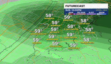 Mostly cloudy Sunday, with showers arriving in the afternoon in The Bronx