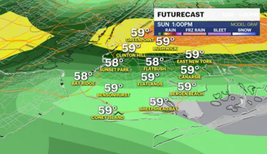 Mostly cloudy Sunday, with showers arriving in the afternoon in Brooklyn