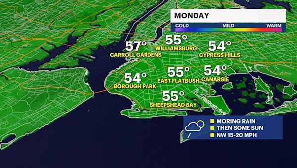 Morning showers exit before sunny and breezy Monday afternoon in Brooklyn