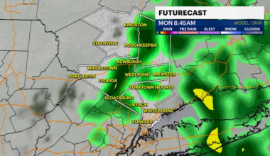 Morning showers exit before sunny and blustery Monday afternoon in the Hudson Valley