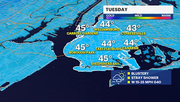 Frigid air moves in overnight and Tuesday as temperatures plunge in Brooklyn