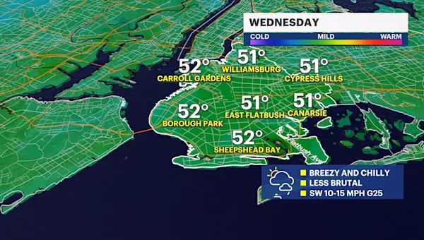 Wednesday temperatures will be slightly improved but still cold in Brooklyn