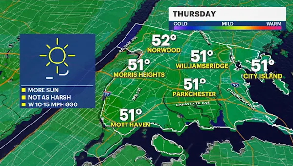 Breezy winds and chilly temperatures to close out the week for The Bronx