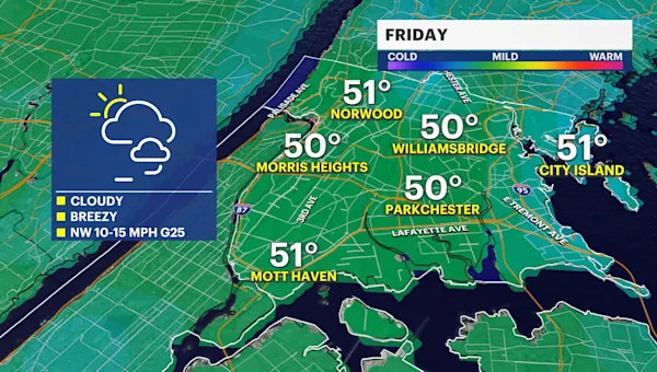 Wind relaxes Friday night, but returns following rain over the weekend for The Bronx