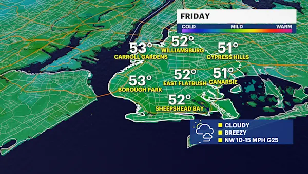 Wind relaxes Friday night, but returns following rain over the weekend for Brooklyn