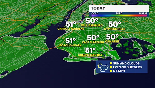 Cool and rainy today in Brooklyn; tracking windy conditions tomorrow