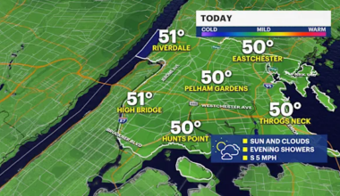 Cool and rainy today in The Bronx; tracking windy conditions tomorrow
