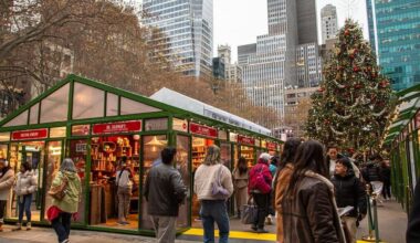 These New York City Holiday Markets Make For Great Shopping Ops
