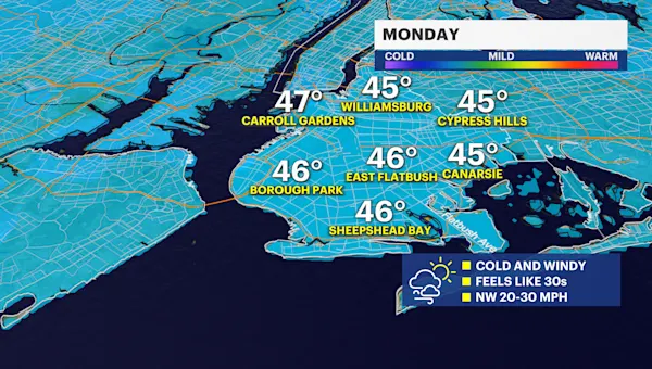 Gusty overnight ahead of cold Monday morning in Brooklyn
