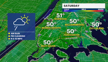 Rain looming in the Bronx forecast ahead of big travel weekend