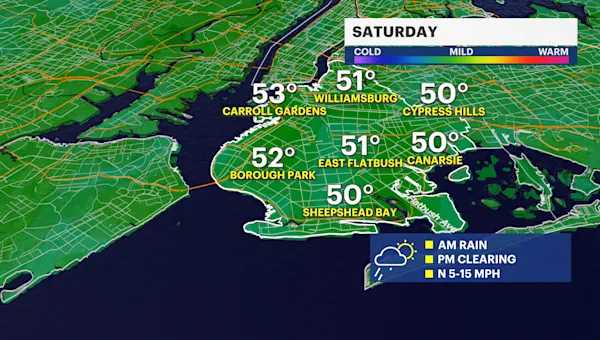Rain looming in the Brooklyn forecast ahead of big travel weekend