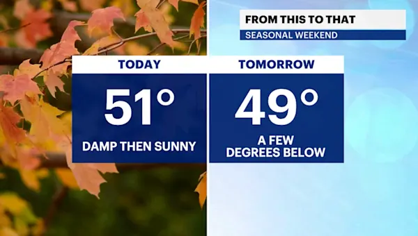 Morning showers lead to afternoon sunshine in The Bronx