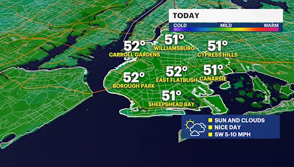 Mild and sunny day in Brooklyn; tracking the Thanksgiving week forecast