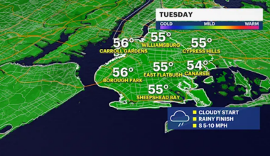 Wet travel days for the midweek, blustery holiday ahead for Brooklyn