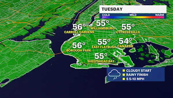 Wet travel days for the midweek, blustery holiday ahead for Brooklyn