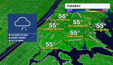 Wet travel days for the midweek, blustery holiday ahead for The Bronx