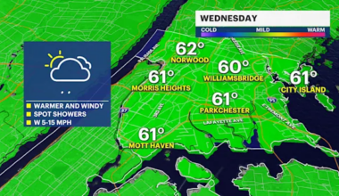 Wet & slippery roads could slow down travel Tuesday evening and Wednesday in The Bronx