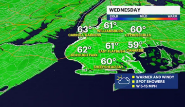 Wet & slippery roads could slow down travel Tuesday evening and Wednesday in Brooklyn