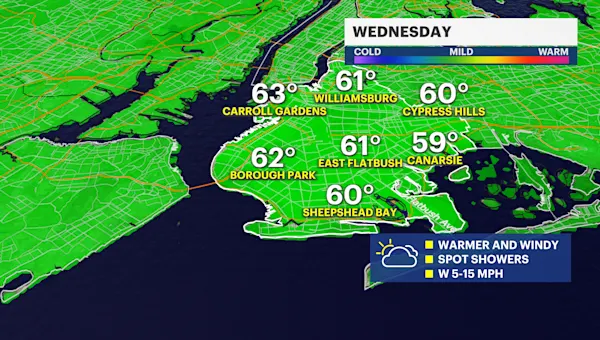 Wet & slippery roads could slow down travel Tuesday evening and Wednesday in Brooklyn