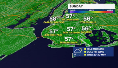 Morning showers exit before cloudy and breezy Sunday afternoon in The Bronx