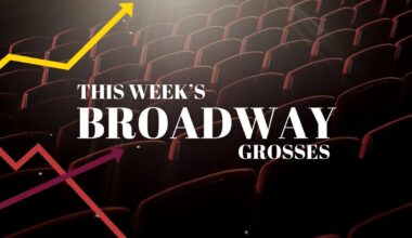 Broadway Grosses: Week Ending 11/16/25