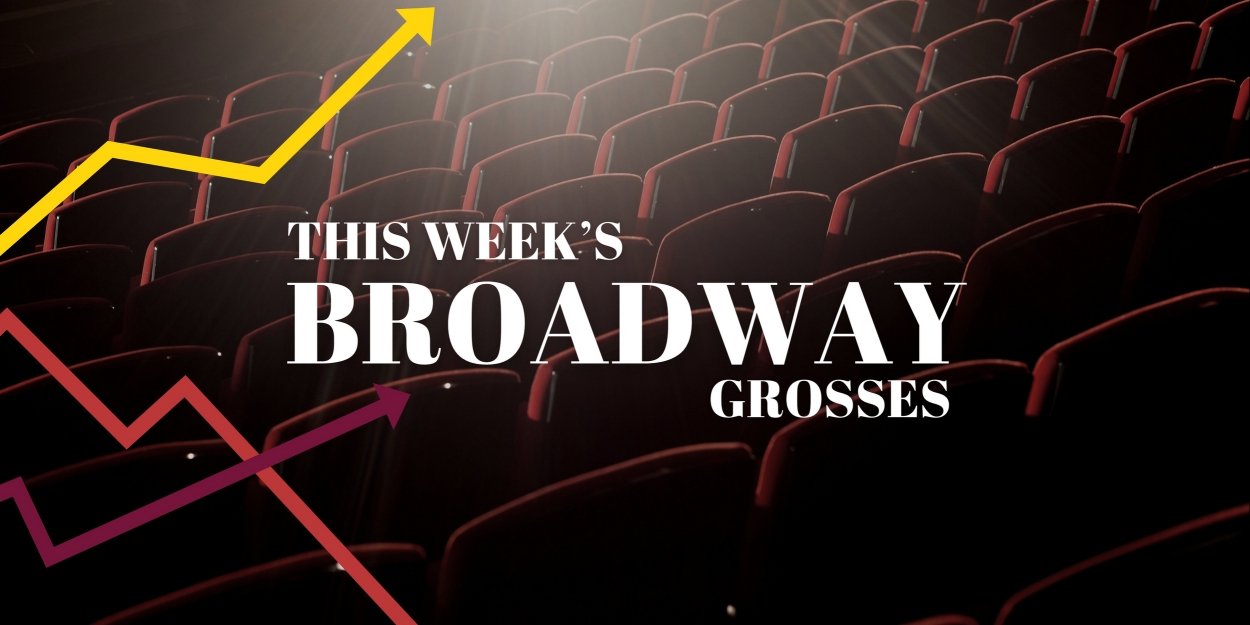 Broadway Grosses: Week Ending 11/16/25