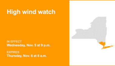 NY weather: part of New York under a high wind watch Wednesday and Thursday – winds gusting up to 60 mph