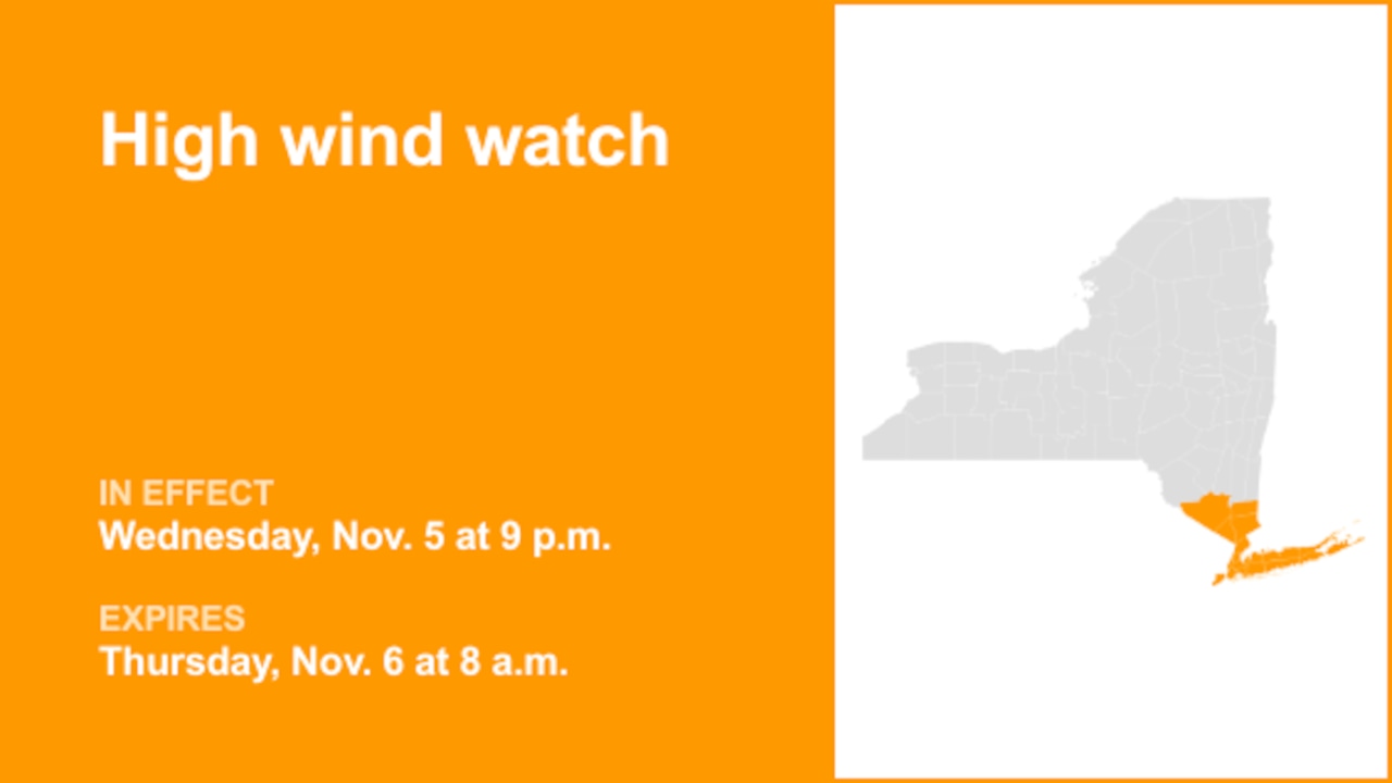 NY weather: part of New York under a high wind watch Wednesday and Thursday – winds gusting up to 60 mph