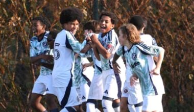 New England Revolution Academy Highlights | November 26, 2025