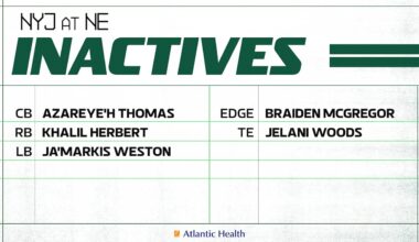 New York Jets vs. New England Patriots Game Inactives