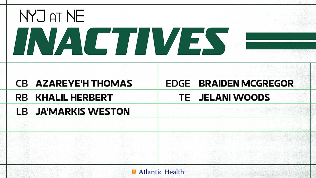 New York Jets vs. New England Patriots Game Inactives