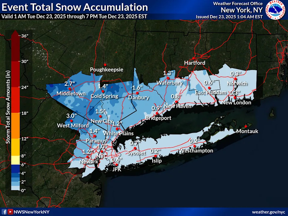 According to this map graphic released by the National Weather Service Tuesday, Dec. 23, 2025, snow totals varied across the New York City-metropolitan area Tuesday.