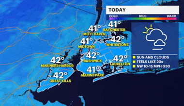 Frigid air to bring temperatures in teens, low-20s for The Bronx