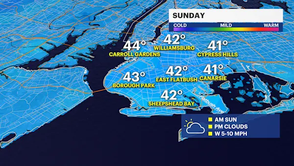 Chilly weekend in Brooklyn; snow possible on frigid Monday