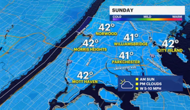Chilly weekend in The Bronx; snow possible on frigid Monday