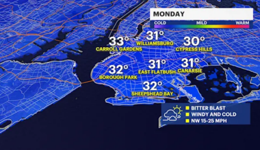 Morning snow chance in Brooklyn; frigid temps move in
