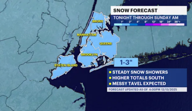 Overnight snow showers followed by frigid air in The Bronx