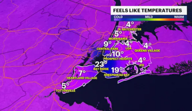 Extreme cold with dangerous wind chills for Brooklyn