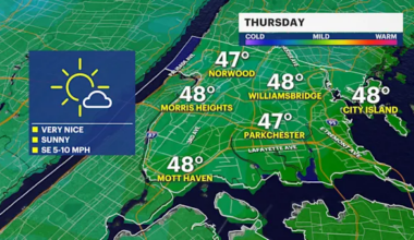 Power outages, damaging wind, and street flooding possible for The Bronx